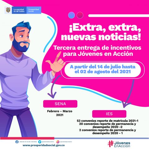 FECHAS ENTREGA INCENTIVOS SENA - IES